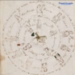 Voynich231, Misterio y Ciencia en Planeta Incógnito: Revista web y podcast