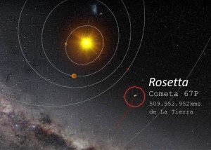 Rosetta, Misterio y Ciencia en Planeta Incógnito: Revista web y podcast