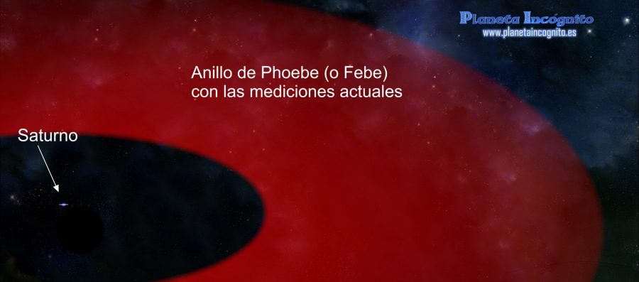 AnillodePhoebe DimensionesActuales, Misterio y Ciencia en Planeta Incógnito: Revista web y podcast