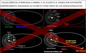 Orbitasficticias 1, Misterio y Ciencia en Planeta Incógnito: Revista web y podcast