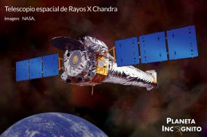 Chandra, Misterio y Ciencia en Planeta Incógnito: Revista web y podcast