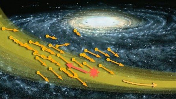 Detectan Lo Que Podria Ser Un Huracan De Materia Oscura Cerca De La Tierra, Misterio y Ciencia en Planeta Incógnito: Revista web y podcast