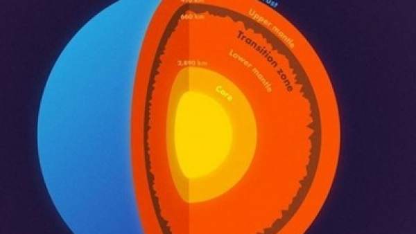 Descubren Enormes Montanas A 660 Kilometros Bajo Tierra, Misterio y Ciencia en Planeta Incógnito: Revista web y podcast