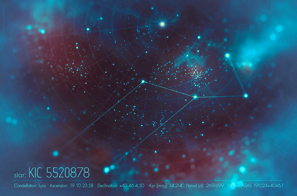 Creditos: Olena Shmahalo/Quanta Magazine / KIC 5520878, a una estrella pulsante en la constelación de Lyra gener un patrón fractal, único que apunta a procesos estelares desconocidos