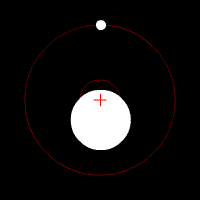 Ejemplo esquemático de la órbita lunar alrededor de la Tierra.