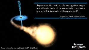 Representación artística de un agujero negro absorbiendo material de un estrella compañera que le orbita, formando un disco de acreción. Imagen: ESA, NASA, and Felix Mirabel Basado en el sistema binario GRO J1655-40 Planeta Incógnito
